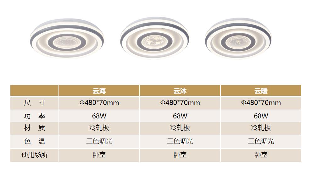 云系列吸顶灯